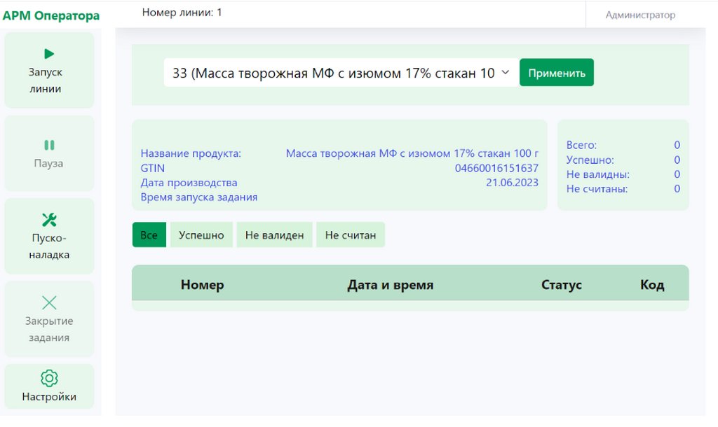 Интерфейс оператора линии